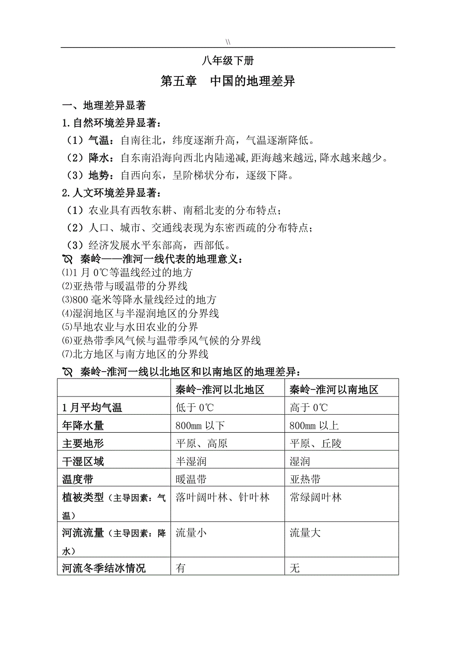 人教版.八年级.下册地理学霸文本笔记_第1页