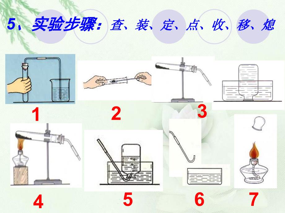 人教版九年级化学上册-《氧气的实验室制取与性质》课件-(6)_第4页