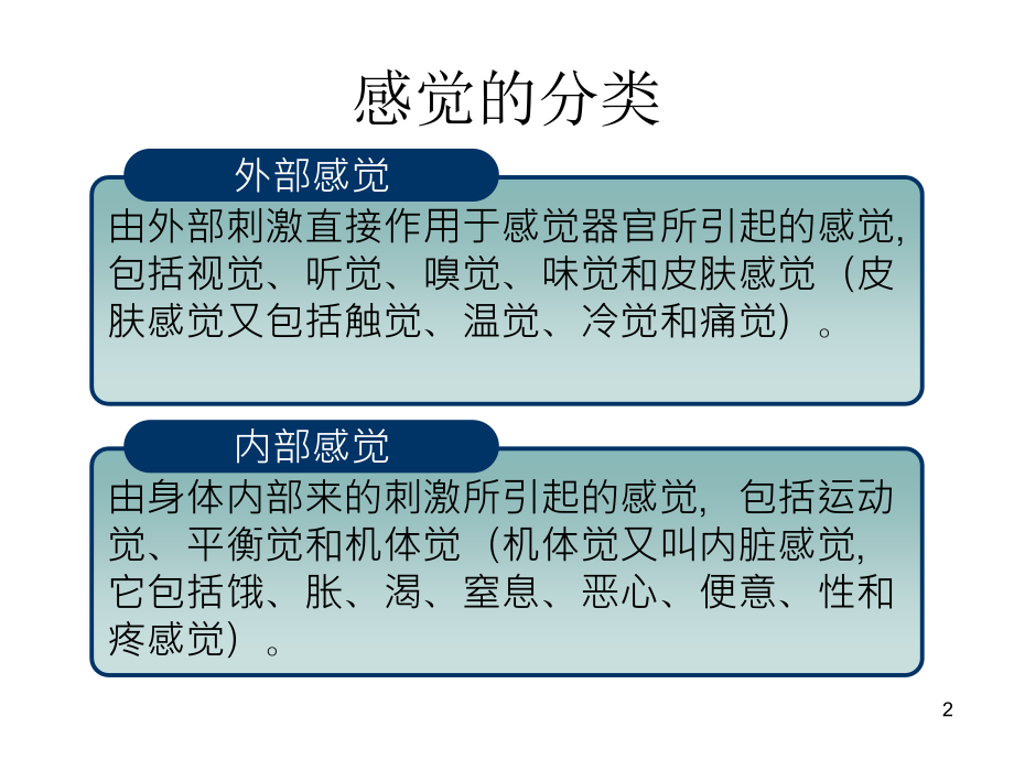 普心4感觉和知觉复习_第2页