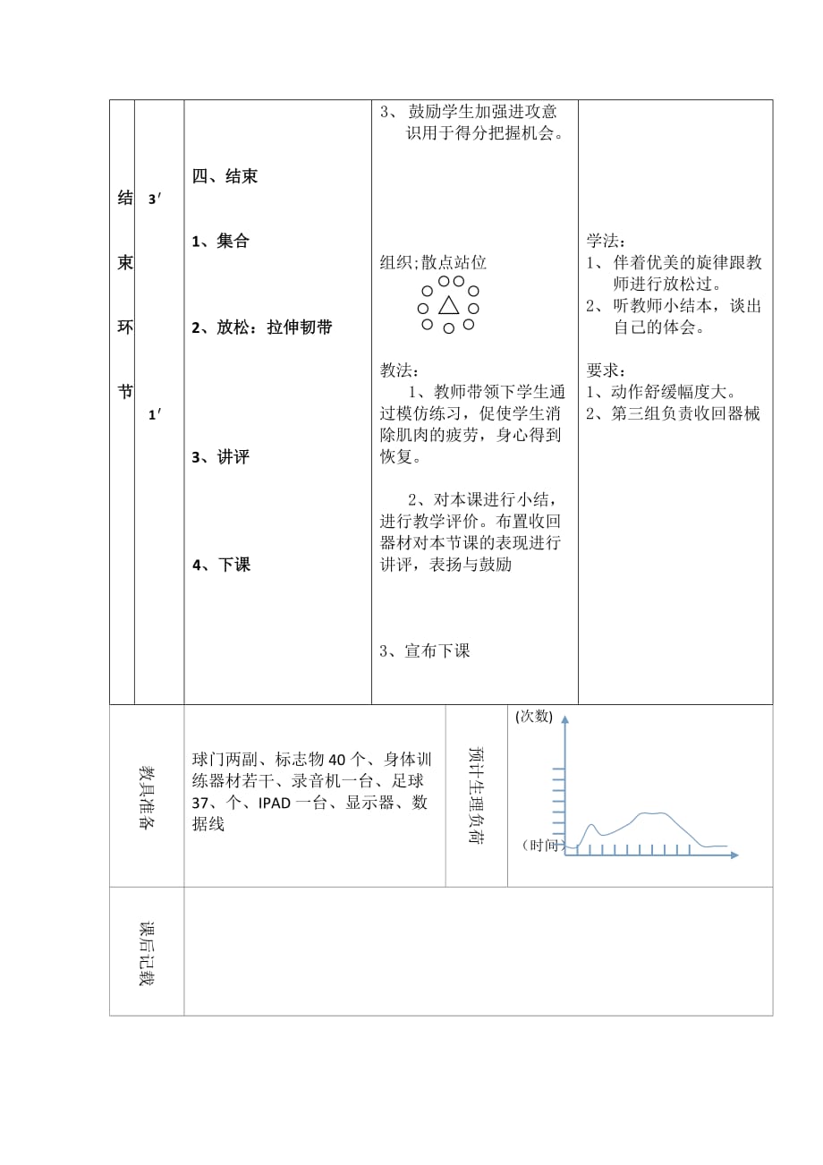 足球脚外侧拨球过人教案_第4页