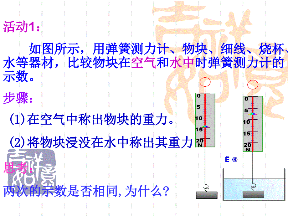 人教版八年级物理第十章第1节浮力_第3页