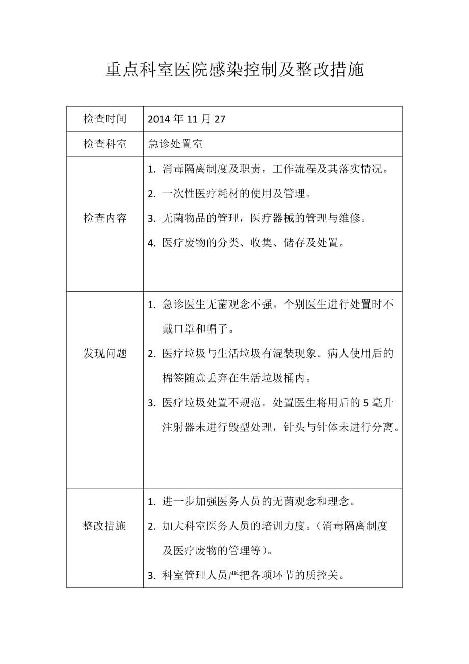 重点科室医院感染控制及整改措施(1)_第1页