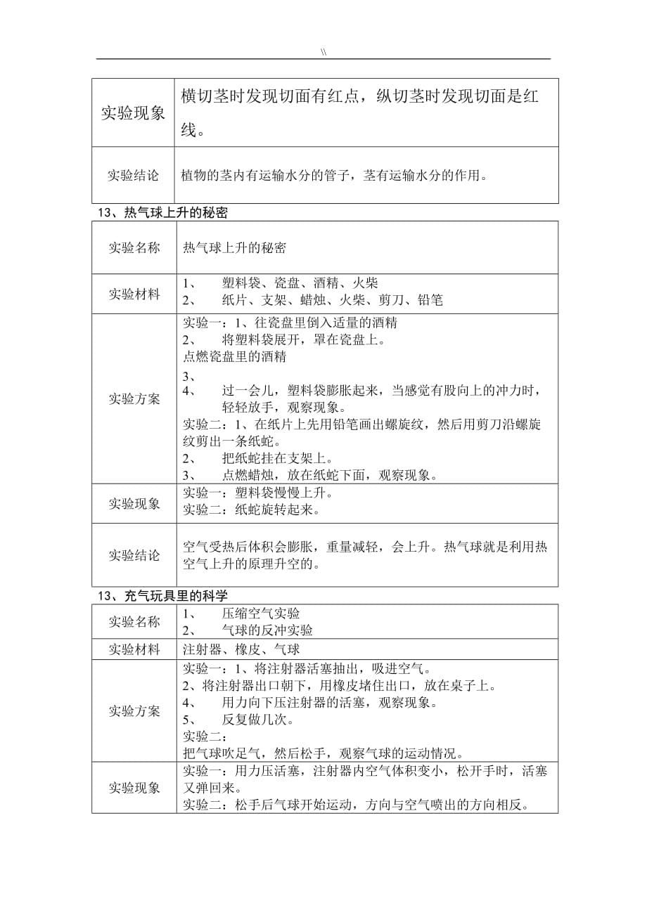 青岛版四年级.上册科学实验操作_第5页