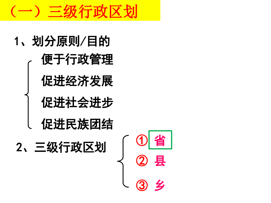 人教版历史与社会-七年级下册-第五单元第1课第2课时《中国的行政区划》》课件-(共33张)资料_第4页