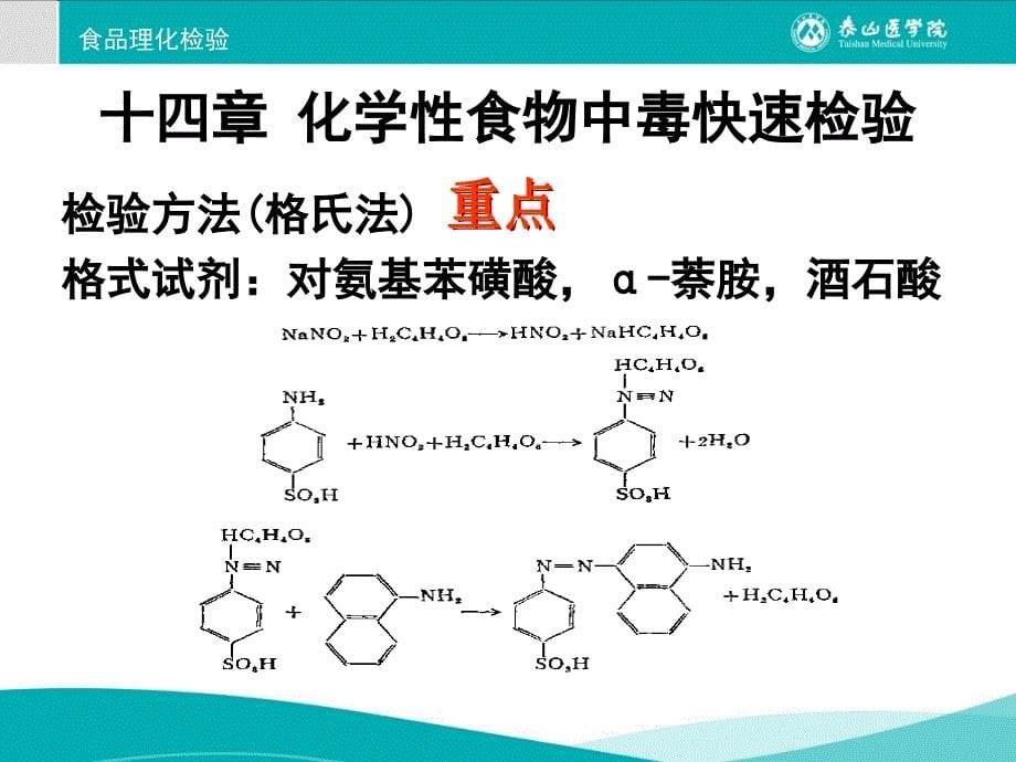 十四章-化学性食物中毒快速检验_第5页