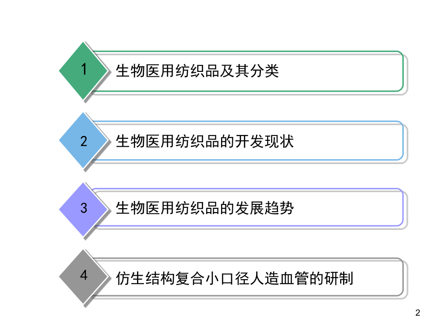 生物医用非织造材料_第2页