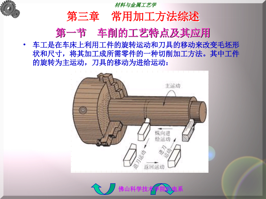 材料与金属工艺学--切削加工_第1页