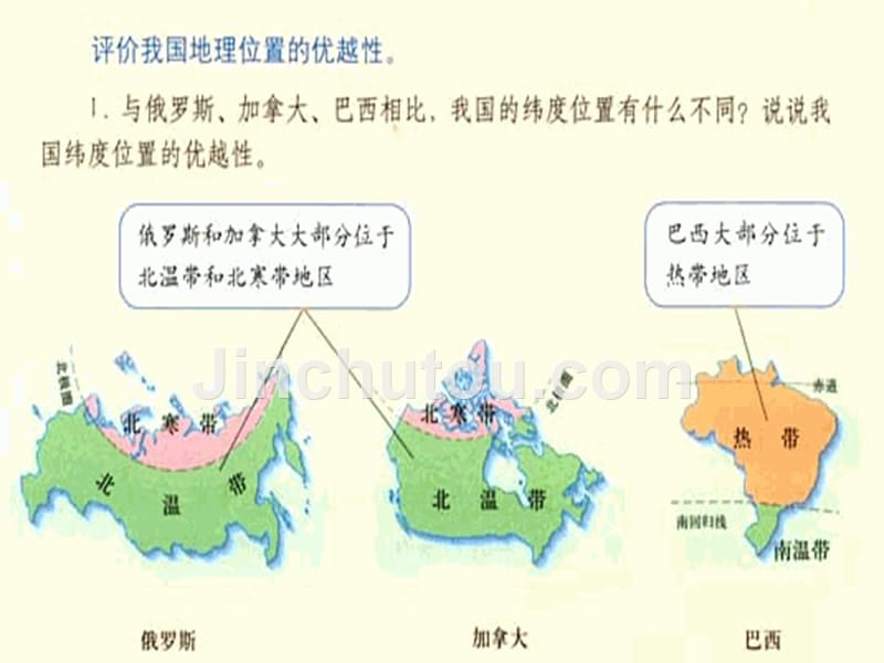 《从世界看中国》课件1_第5页