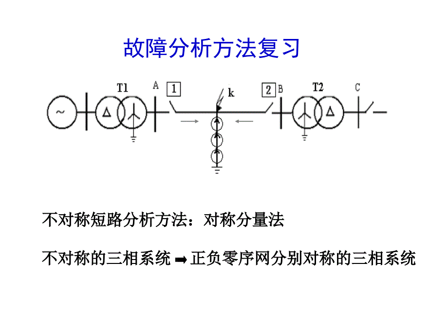 如何计算零序电流_第2页