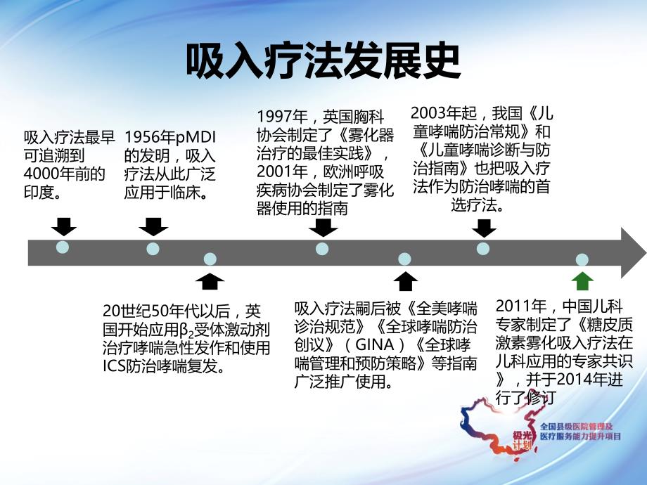 儿童雾化吸入疗法_第2页