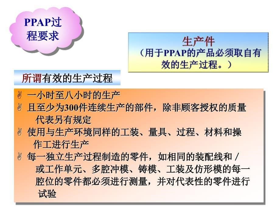 ts16949五大工具中ppap的详细介绍_第5页