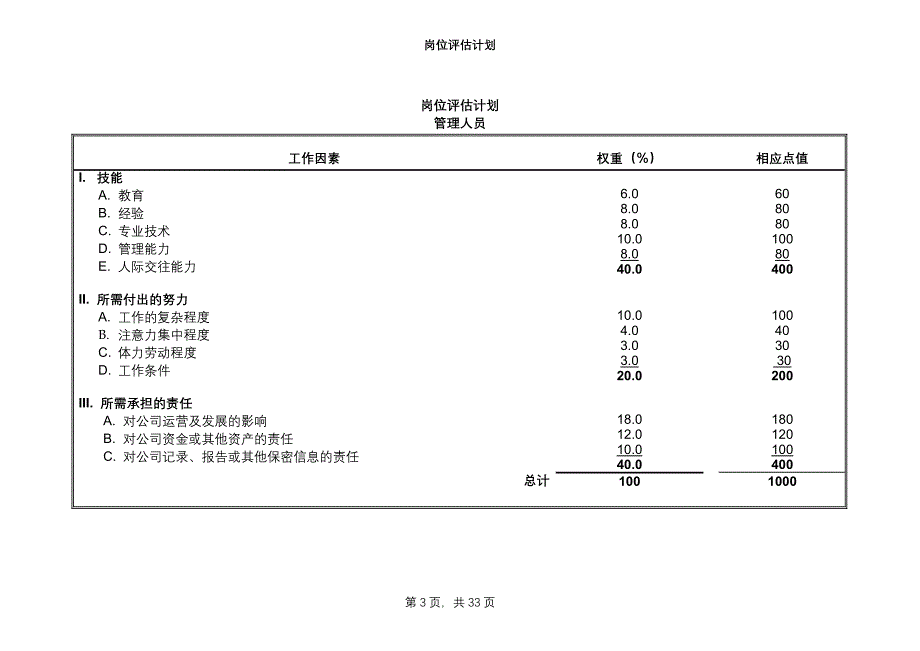 岗位评估计划._第3页