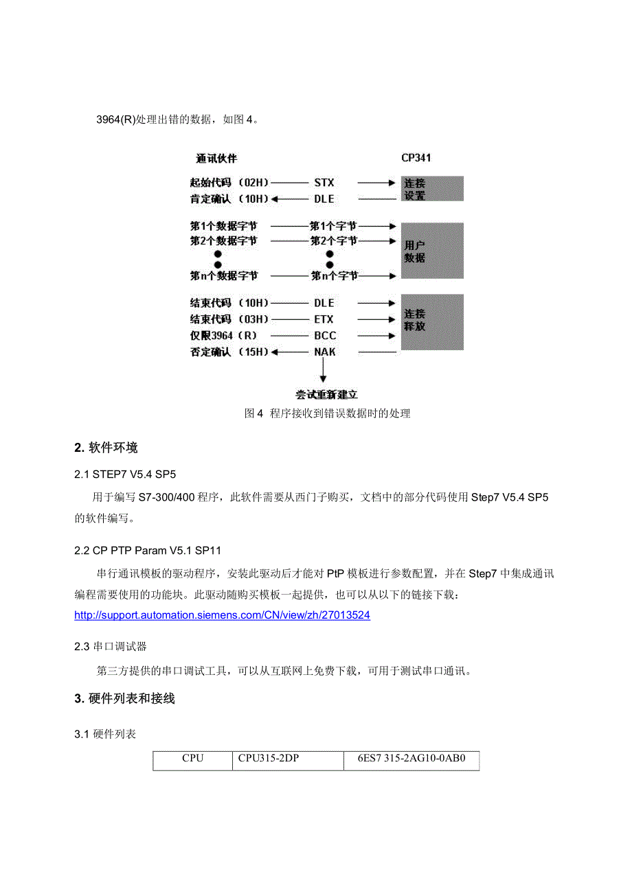 3964r协议_第3页