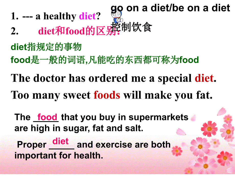 人教必修三-unit-2-healthy-eating-language-points语言点_第2页