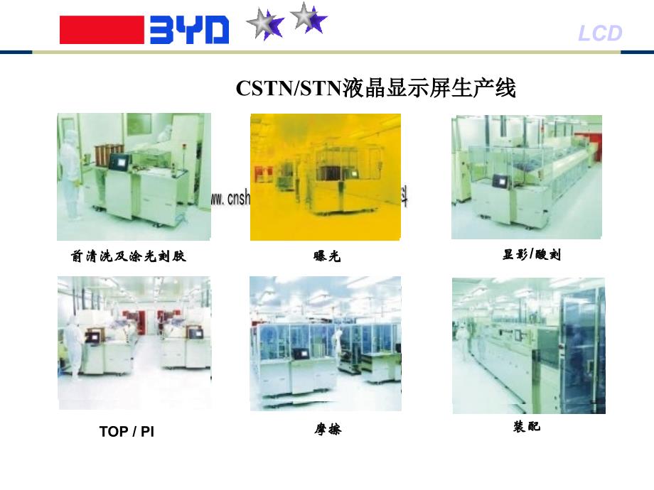 LCD工艺流程简要介绍_第2页