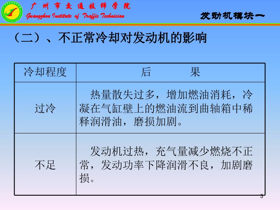 汽车总体构造(冷却系)资料_第3页