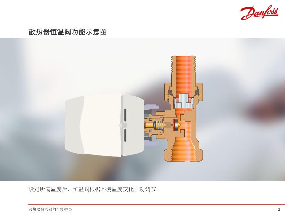 散热器手动调节阀功能示意图_第3页