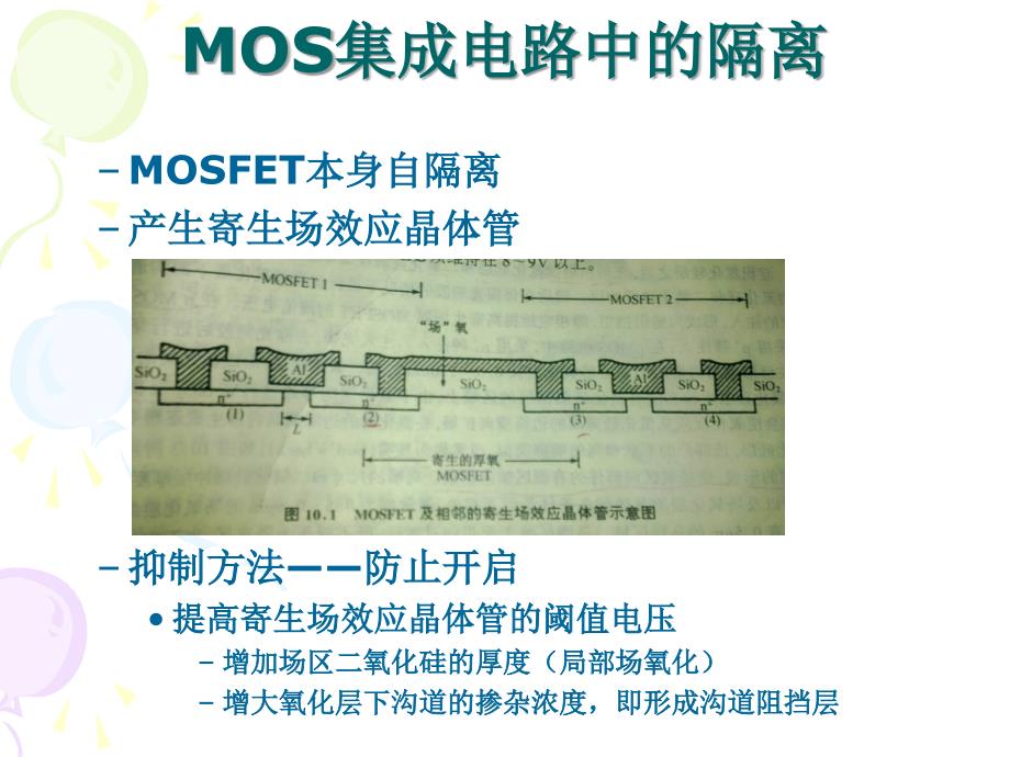 CMOS工艺流程技术介绍_第3页