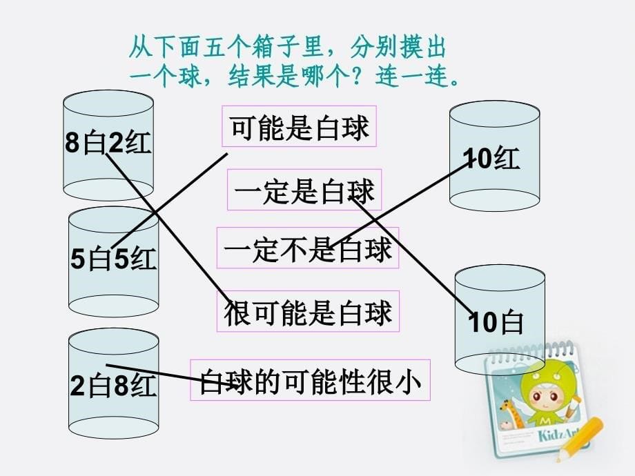 三年级数学上册-摸球游戏课件-北师大版-1_第5页