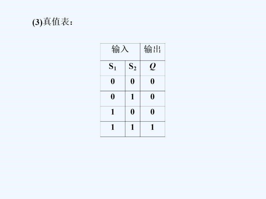 《走进门电路》课件1_第5页