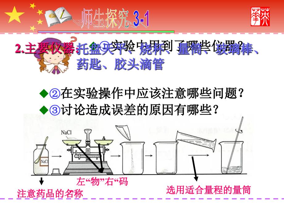 实验活动5-一定溶质质量分数的氯化钠溶液的配制_第4页