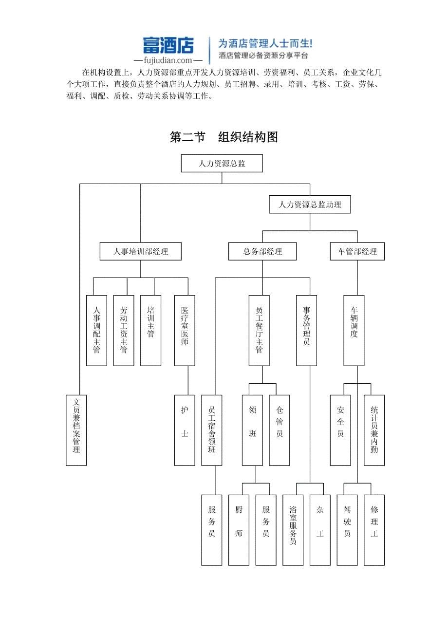 【酒店运营-组织结构和人员编制】酒店部门岗位职责(组织结构图)_第5页