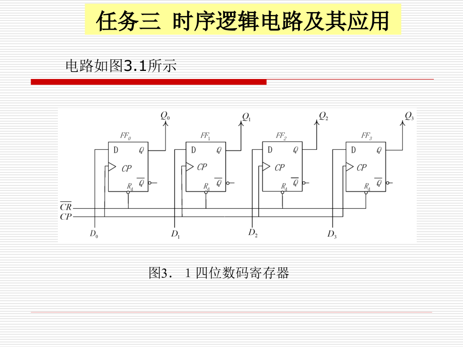 任务三时序逻辑电路及其应用4任意进制计数器_第4页