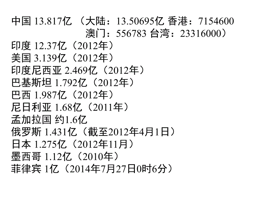 人口增长模式及地区分布1_第3页