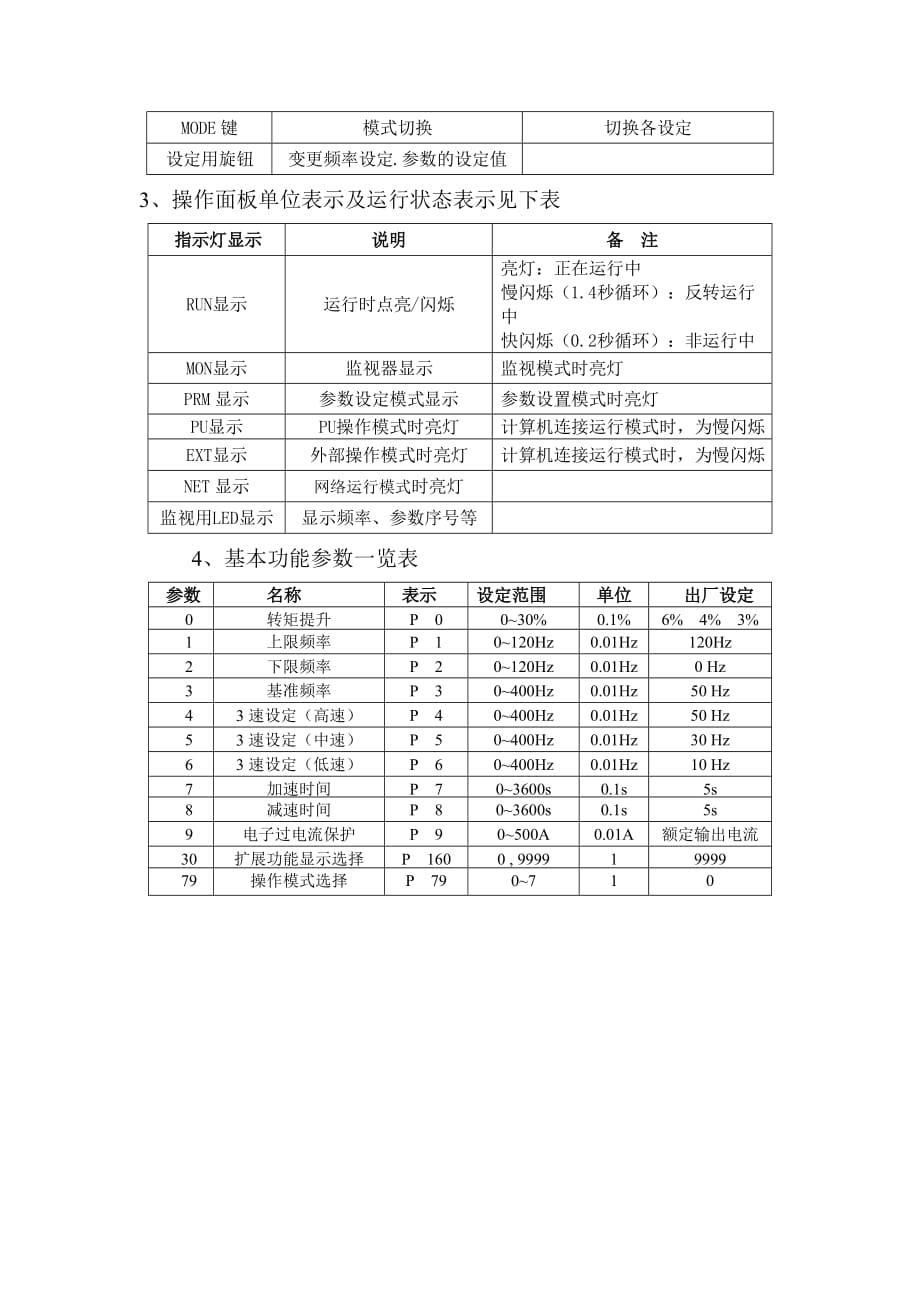 fr-d700三菱_第3页