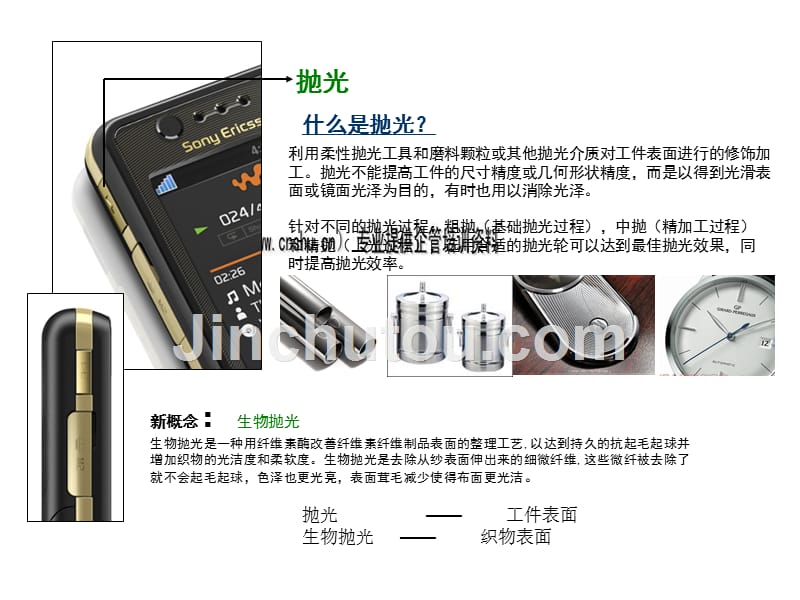 产品表面处理与加工工艺技术_第5页