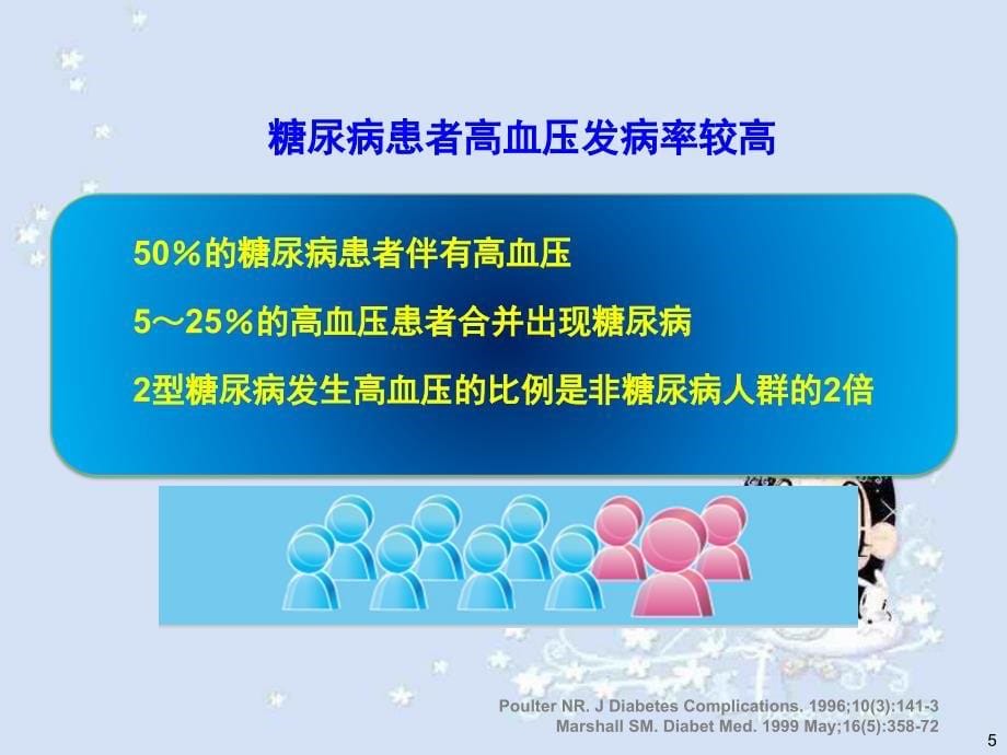 ccb在糖尿病合并高血压中的治疗作用总结_第5页