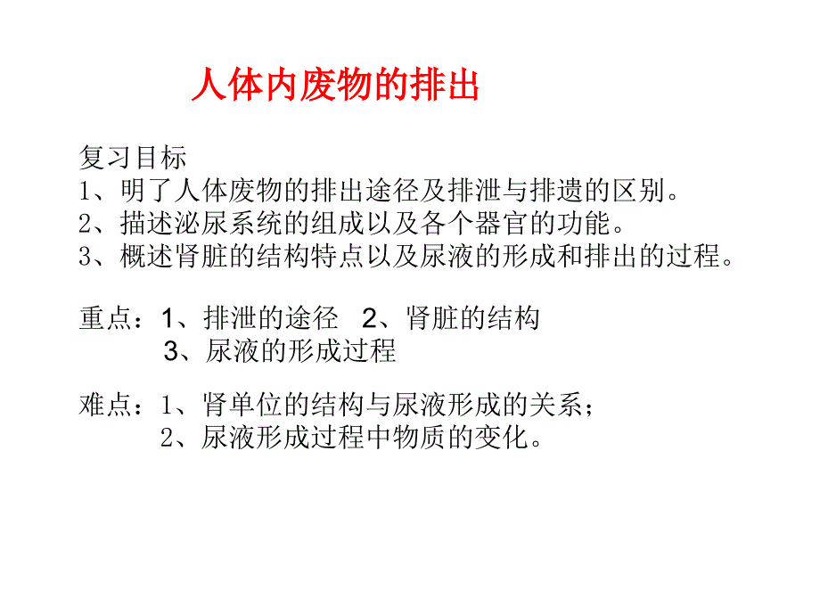 人体内废物的排出-【复习课件共30张)_第2页