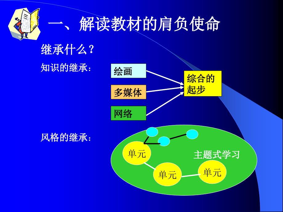 融入生活概要_第2页