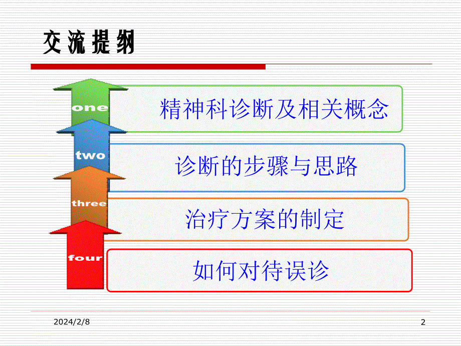 精神疾病的诊断思路_第2页