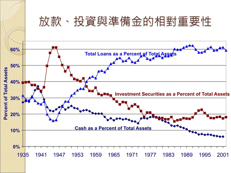 授信作业程序_第4页