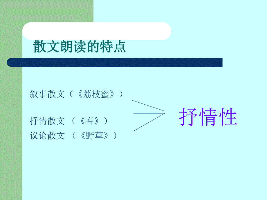 散文的朗读_第3页