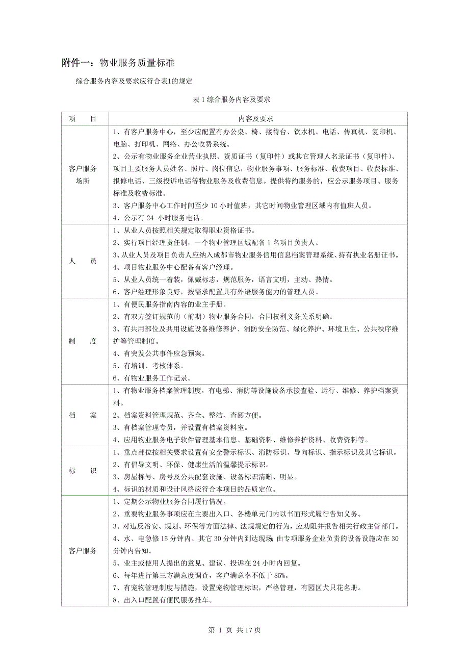 物业服务标准（龙湖）_第1页