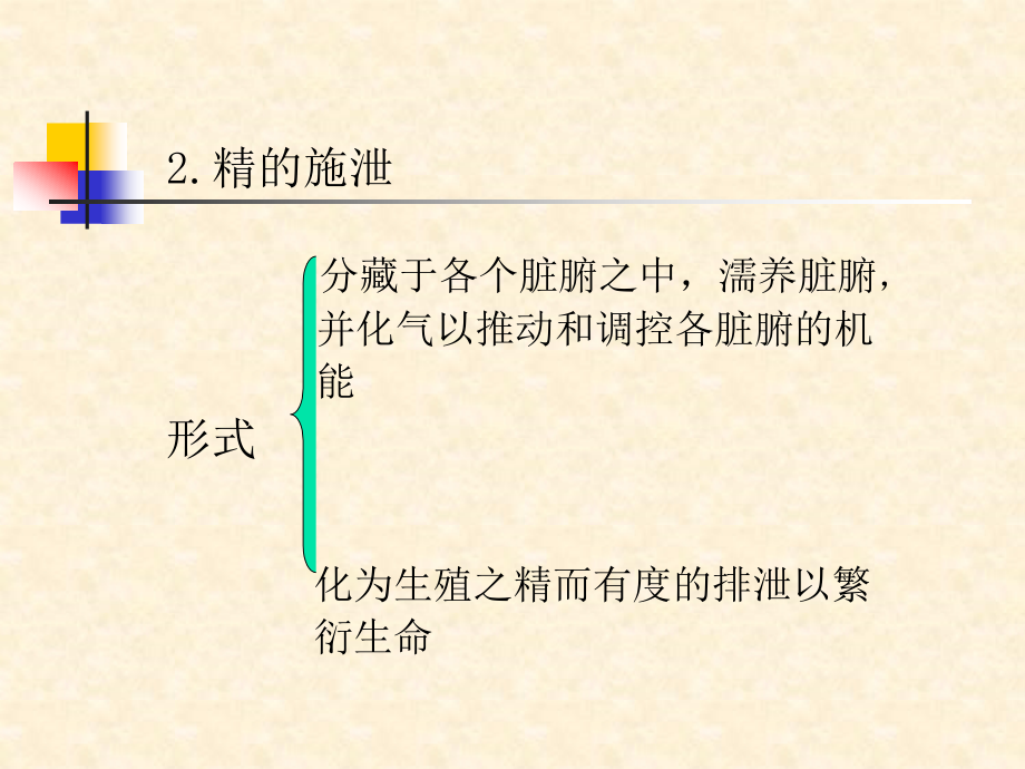 十精气血津液中医与养生课件_第4页