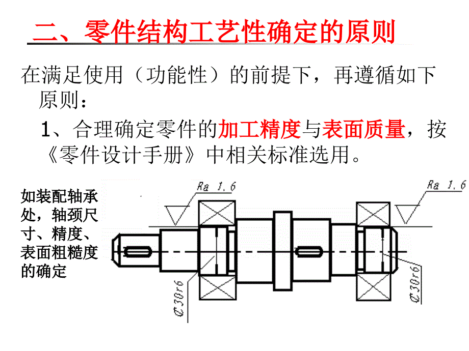 M6零件的结构工艺性培训课程_第4页