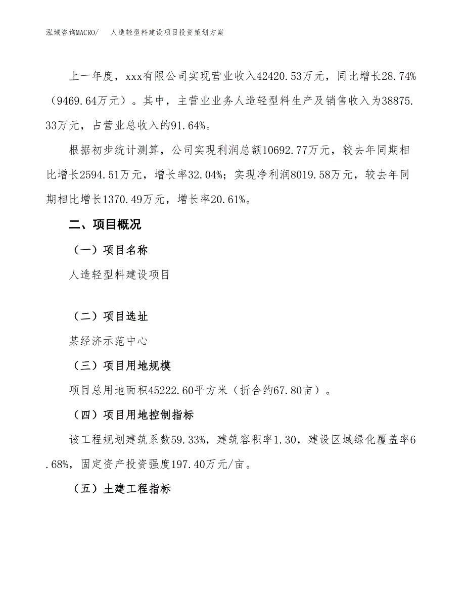 人造轻型料建设项目投资策划方案.docx_第2页