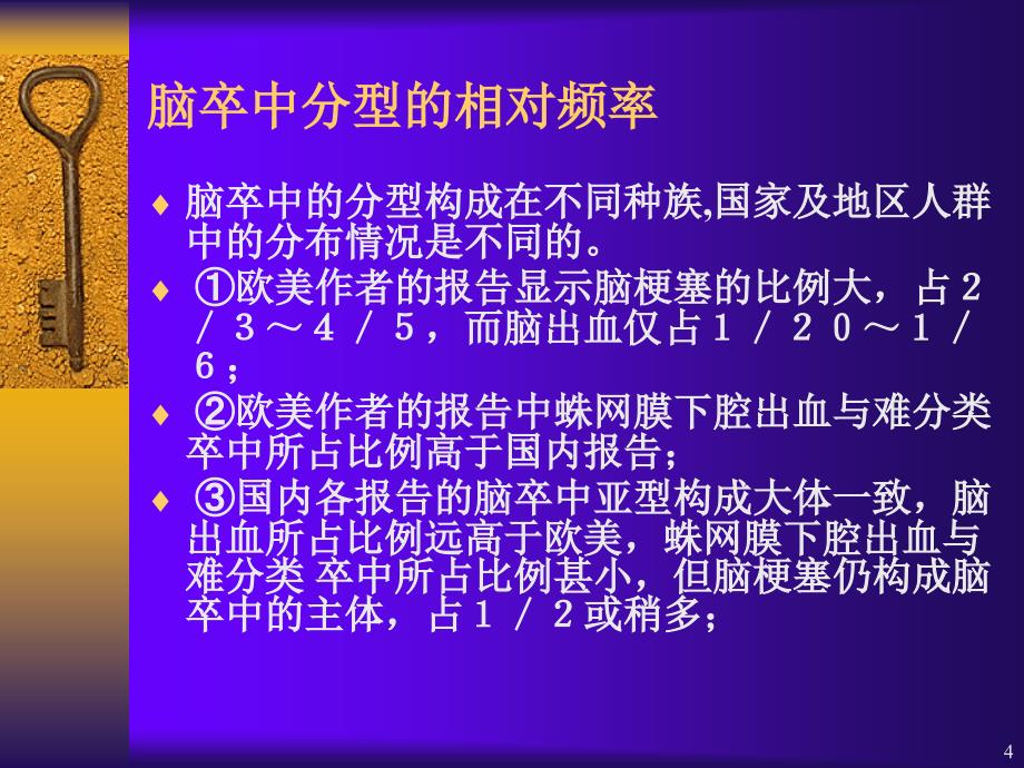 急性卒中的血压控制徐明课内讲课_第4页