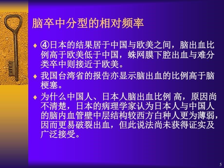 急性卒中的血压控制徐明课内讲课_第5页