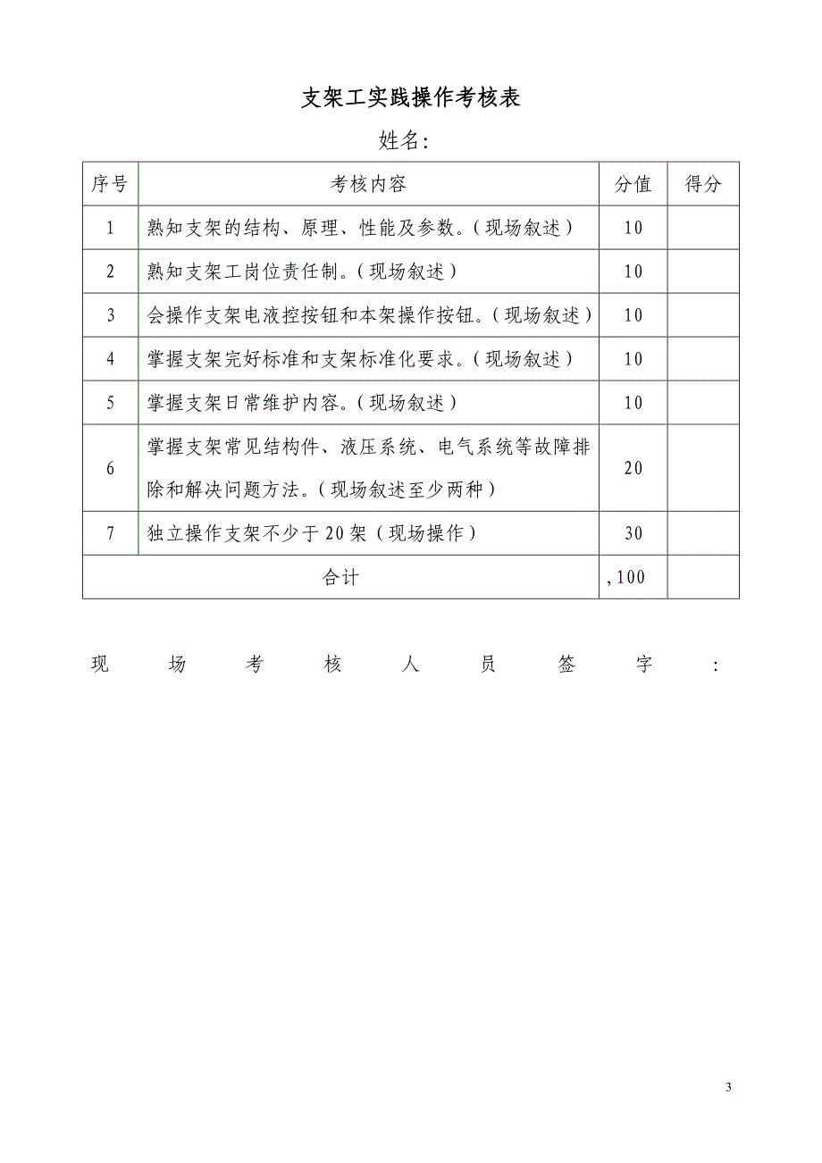 培训岗位标准.._第3页