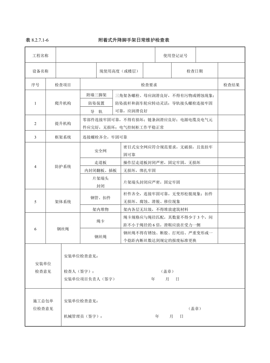 8.2.7.1-6附着式升降脚手架日常维护检查表_第1页