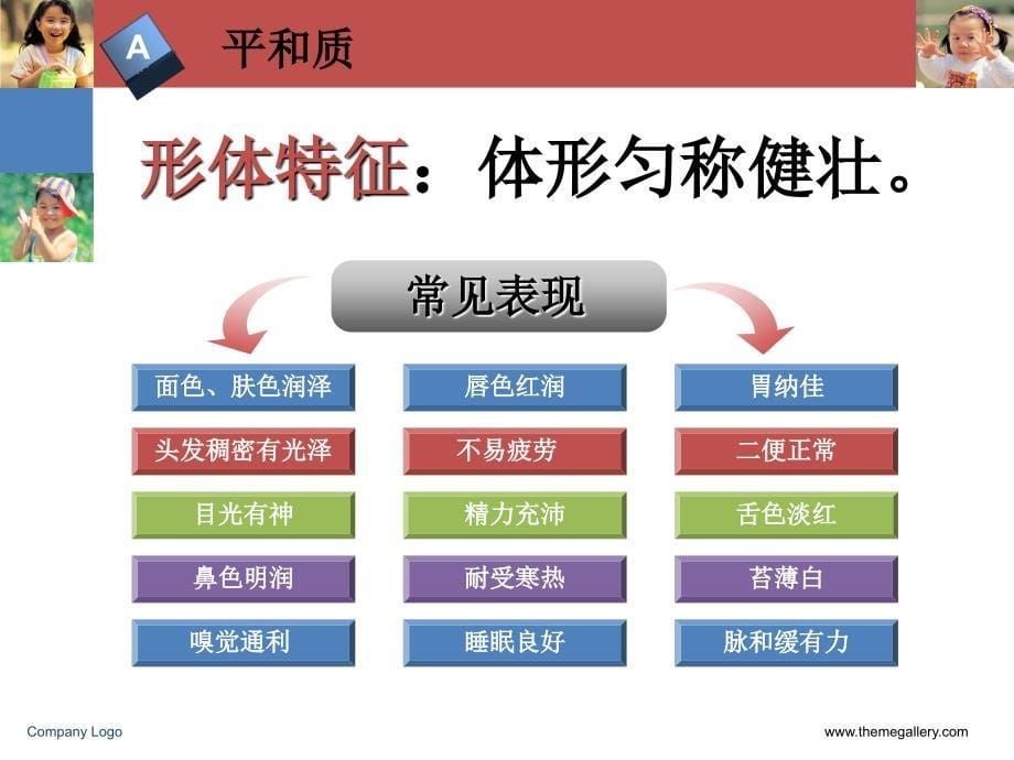 如何进行体质辨识_第5页