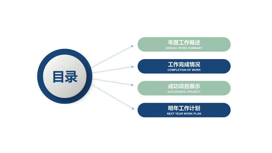 锦州医科大学毕业实习报告述职报告模版_第2页