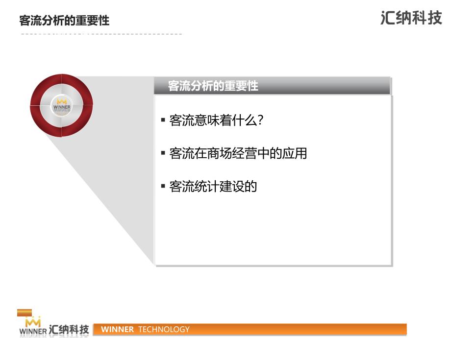 ipva_客流分析系统方案_第3页