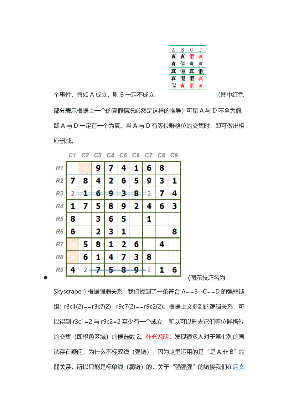 [数独高级技巧入门]链的逻辑及aic_第3页