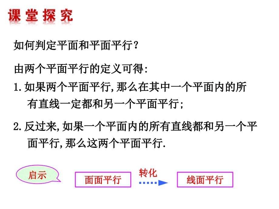 人教高中数学-必修二-222平面与平面平行的判定定理(共23张)_第5页