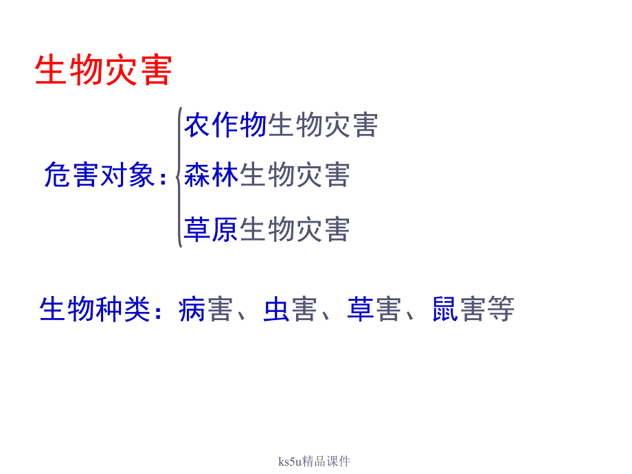 生物灾害-危害对象：_第1页